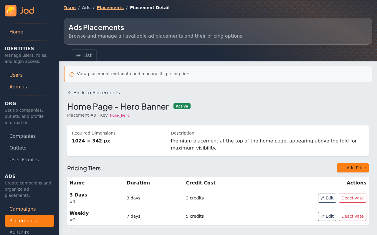 Admin placement detail with pricing